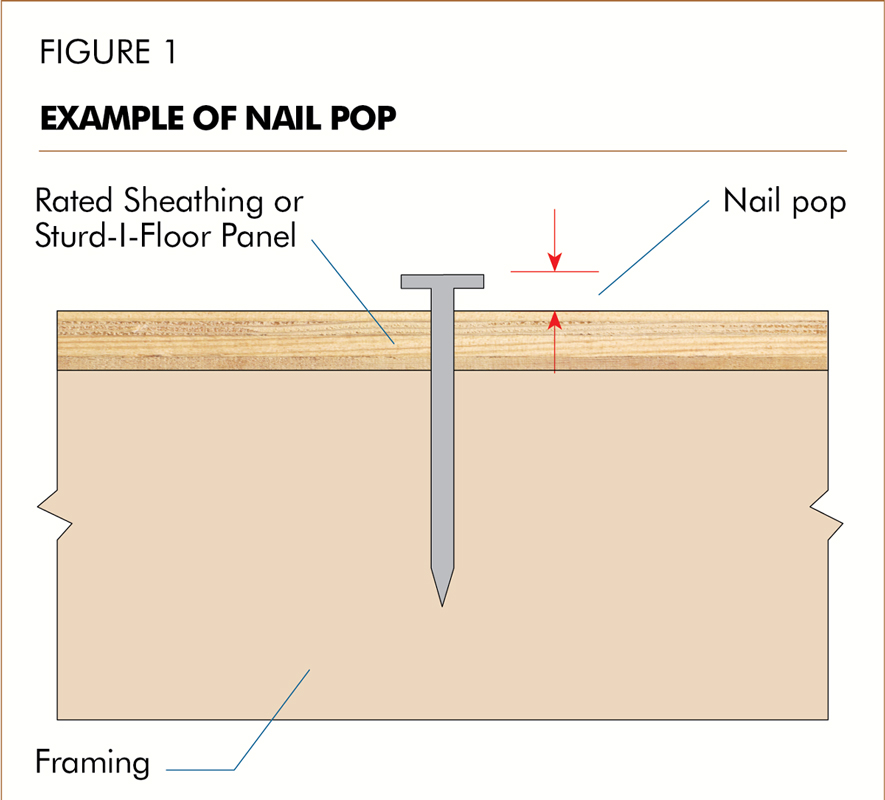 Builder Tips: Minimize Nail Pops